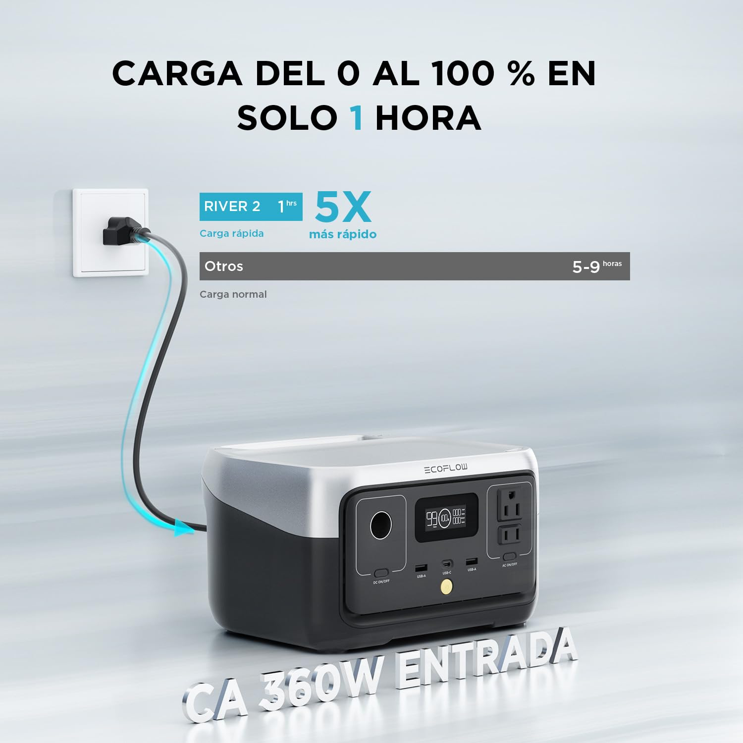 EF ECOFLOW Central elÃ©ctrica portÃ¡til RIVER 2 Negro, Panel solar 45 W, BaterÃ­a LiFePO4 256 Wh, Salida hasta 600 W, Generador solar portÃ¡til para acampar al aire libre/RVs/uso domÃ©stico