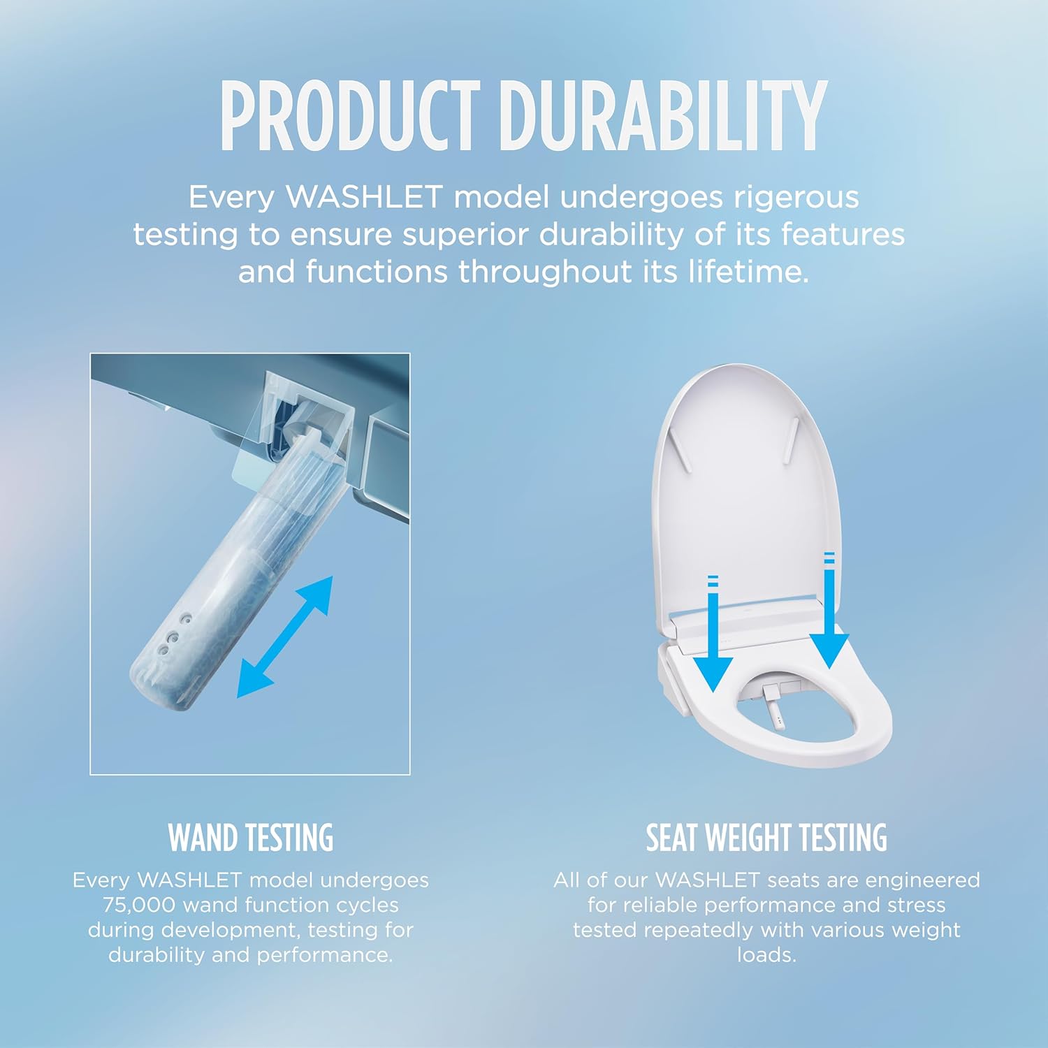 TOTO WASHLET C5 - Asiento de inodoro electrónico para bidé con limpieza PREMIST y EWATER+, alargado, algodón blanco, SW3084#01
