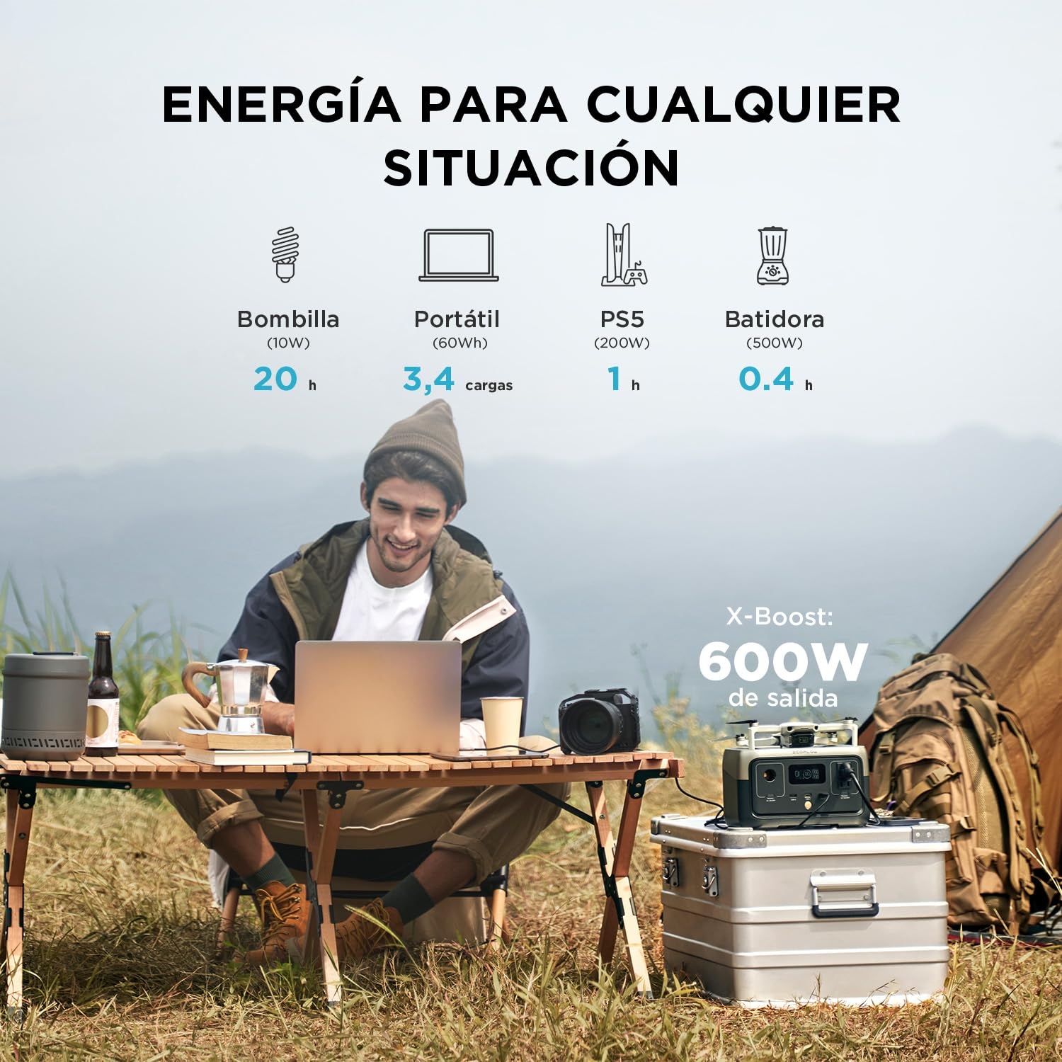EF ECOFLOW Central elÃ©ctrica portÃ¡til RIVER 2 Negro, Panel solar 45 W, BaterÃ­a LiFePO4 256 Wh, Salida hasta 600 W, Generador solar portÃ¡til para acampar al aire libre/RVs/uso domÃ©stico