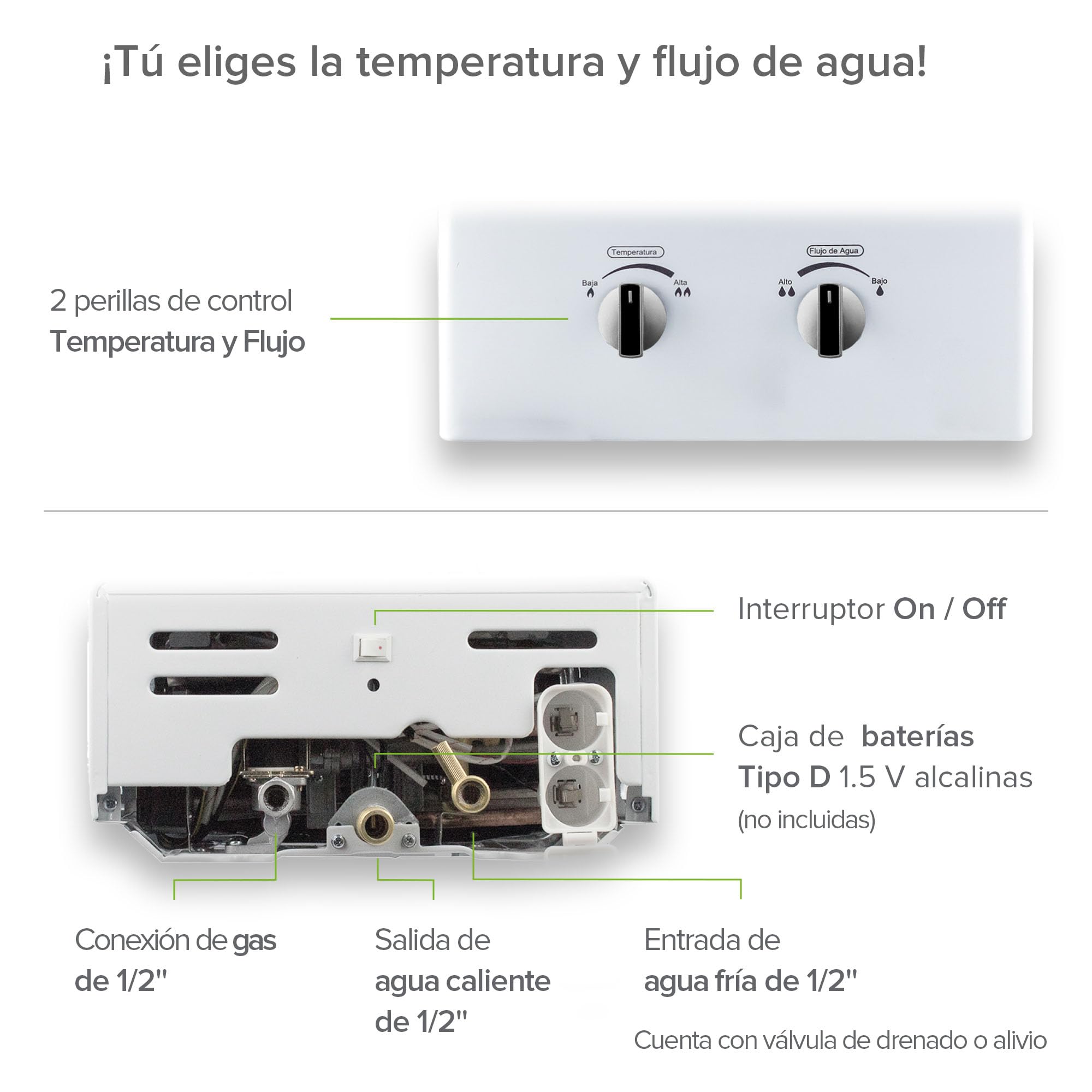 AVERA Calentador de Agua Instantaneo GAS LP, Boiler de Paso, Capacidad 6 Litros/Minuto, 1 Servicio, Facil Instalacion, Ahorro de Gas y Agua Caliente al Instante | C6L