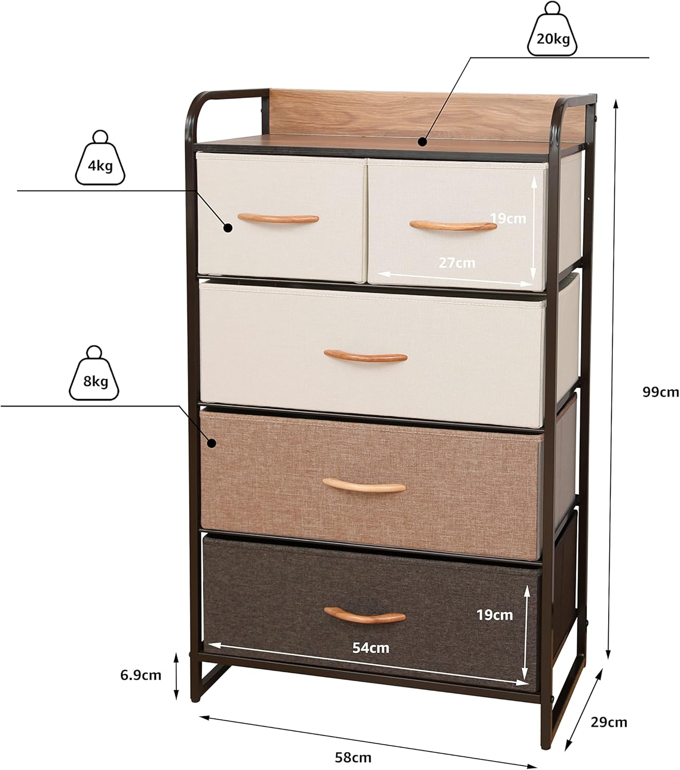 MU:4LIFE Cómoda De 5 Cajones Almacenamiento para Hogar Y Oficina, Organizador Cajonera De Estructura Metal y Cajones De Tela Lino Poliéster y Tela No Tejida (Gris Claro)
