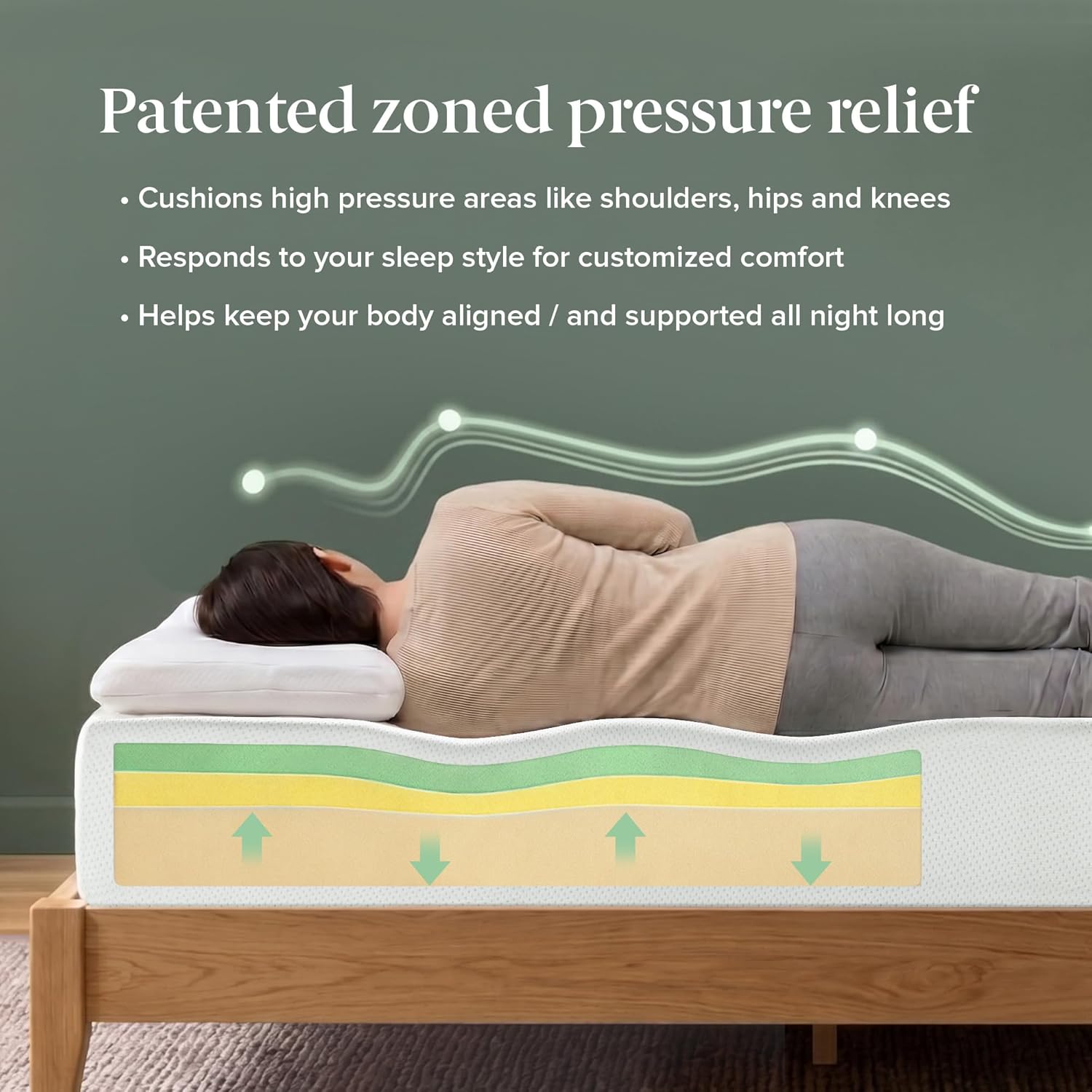 Zinus Colchón de Espuma Viscoelástica Green Tea, Medio, MATTRESS