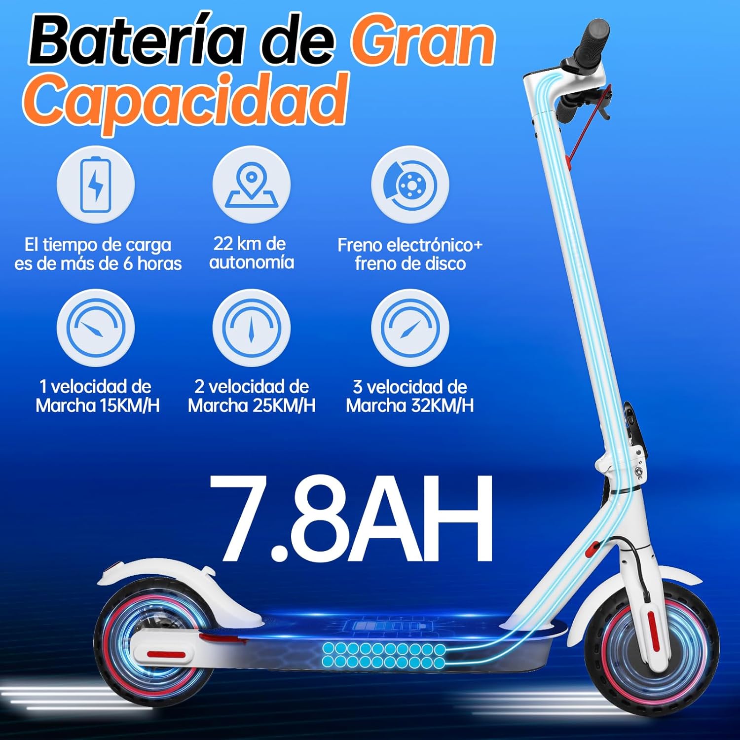 HONEYWHALE M2 Pro Scooter Eléctrico Plegable para Adultos, Motor de 500 W de Potencia Máxima, 22km con una Carga Completa, Velocidad Máxima 32km/h, Patin Eléctrico con App Control Bluetooth