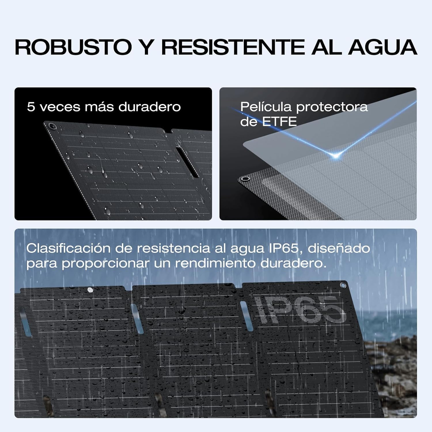 EF ECOFLOW Central elÃ©ctrica portÃ¡til RIVER 2 Negro, Panel solar 45 W, BaterÃ­a LiFePO4 256 Wh, Salida hasta 600 W, Generador solar portÃ¡til para acampar al aire libre/RVs/uso domÃ©stico