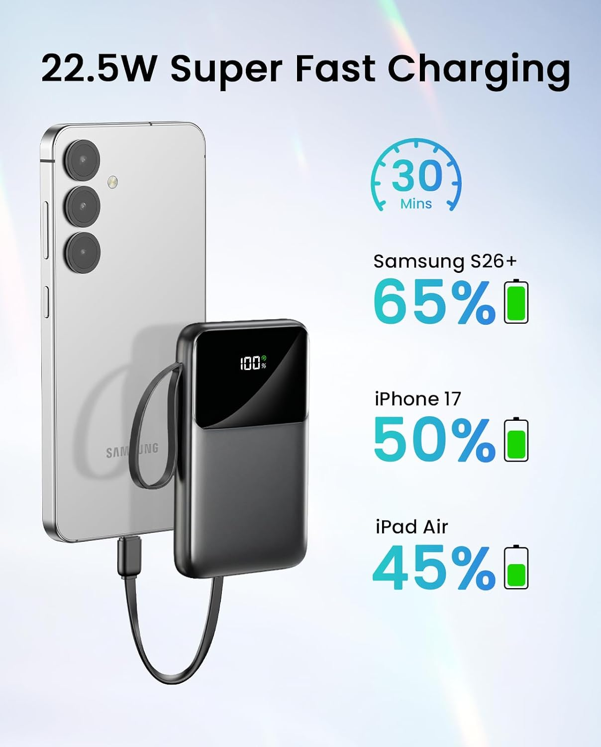 15000mAh Portable Charger Power Bank, Smaller Built-in 4 Cables, 22.5W | 50% More Capacity, 45% Smaller, Slim Travel Essential Battery Pack, 30-Min Fast Charge to 50%