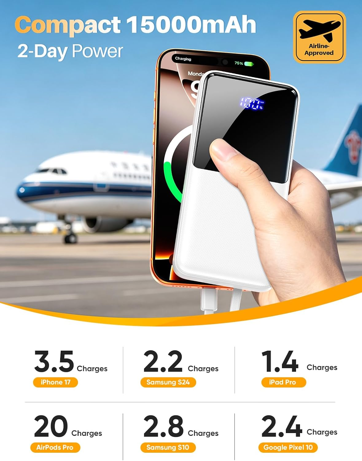 Portable Charger Power Bank 15000mAh Battery Pack with Built in Cable | Ultra Slim, 50% Larger Capacity, Travel Essential, 22.5W Fast Charge USB C Phone Charger