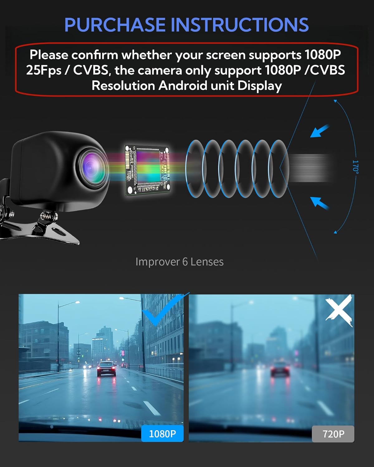 Backup Camera for Cars AHD 1080P 170 Degree Wide View Angle Rear View Camera