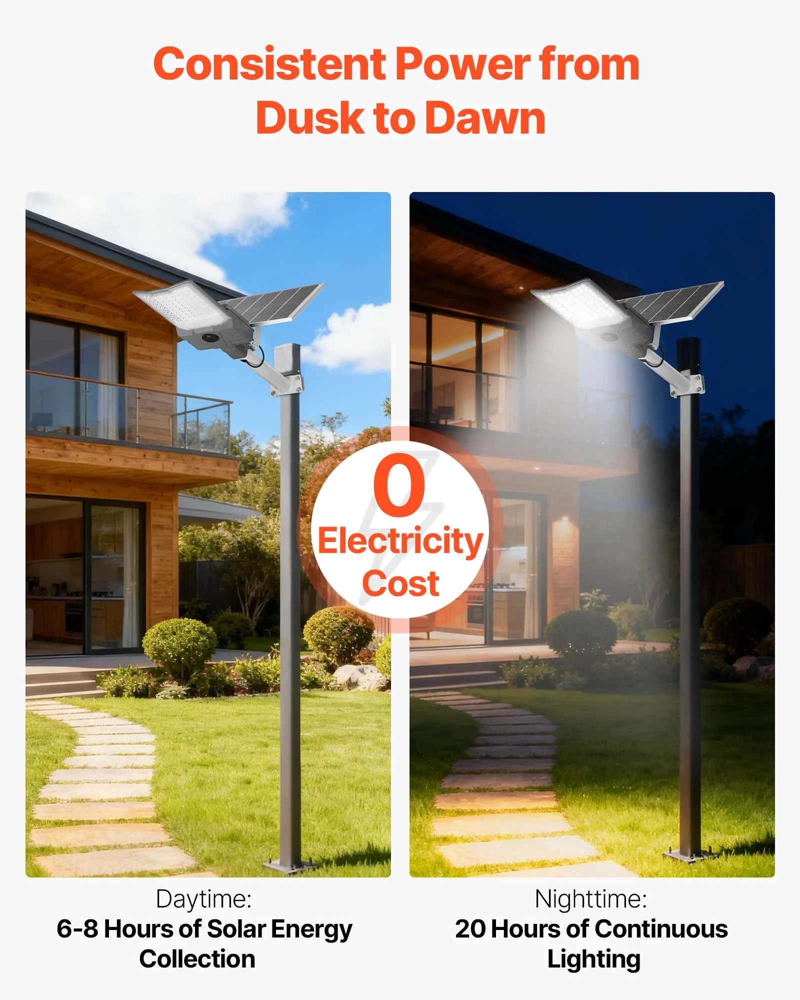 Limited Window — Don’t Miss Out on Extra Benefits