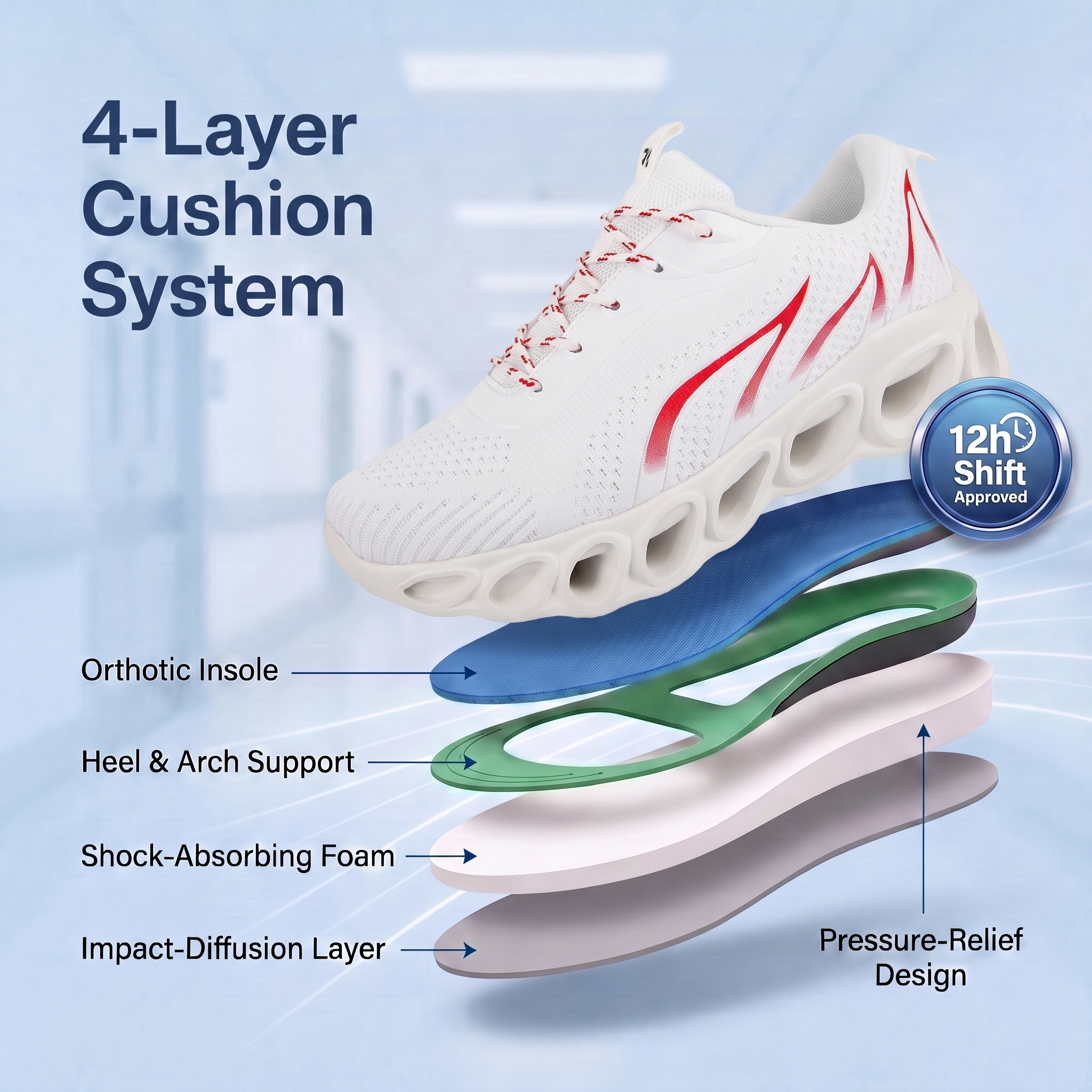 Softsfeel™ Pro Men’s — Rebound Core V1