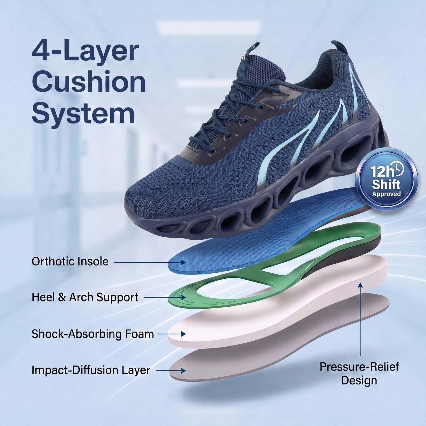 Softsfeel™ Pro Men’s — Rebound Core V1