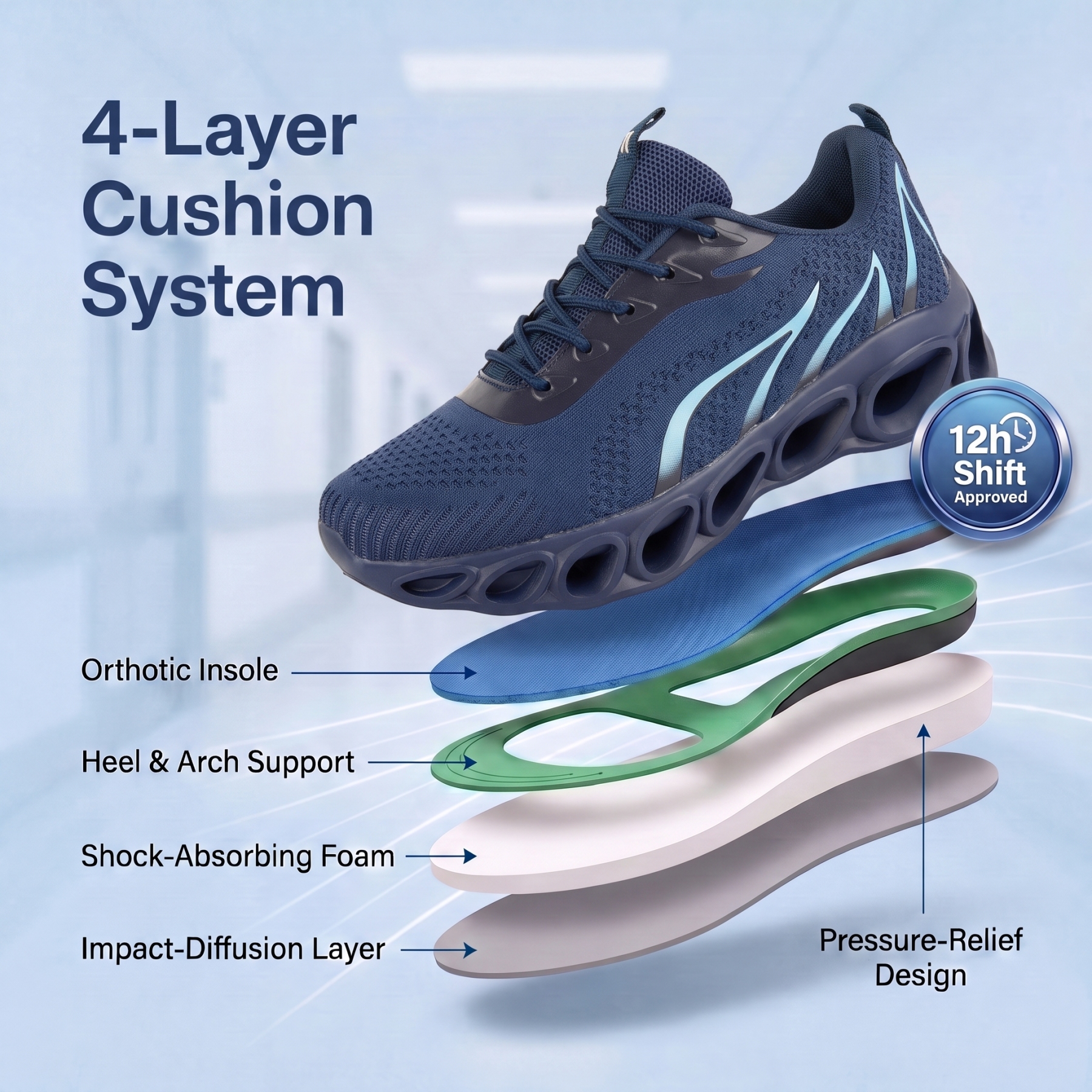 Softsfeel™ Pro Men’s — Rebound Core V1