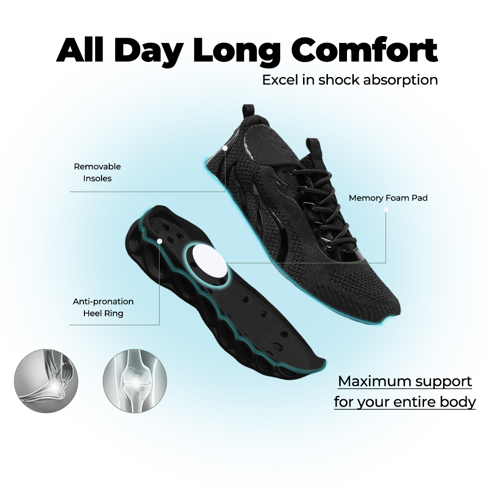 Softsfeel® Men's Rebound Core V1 - Black