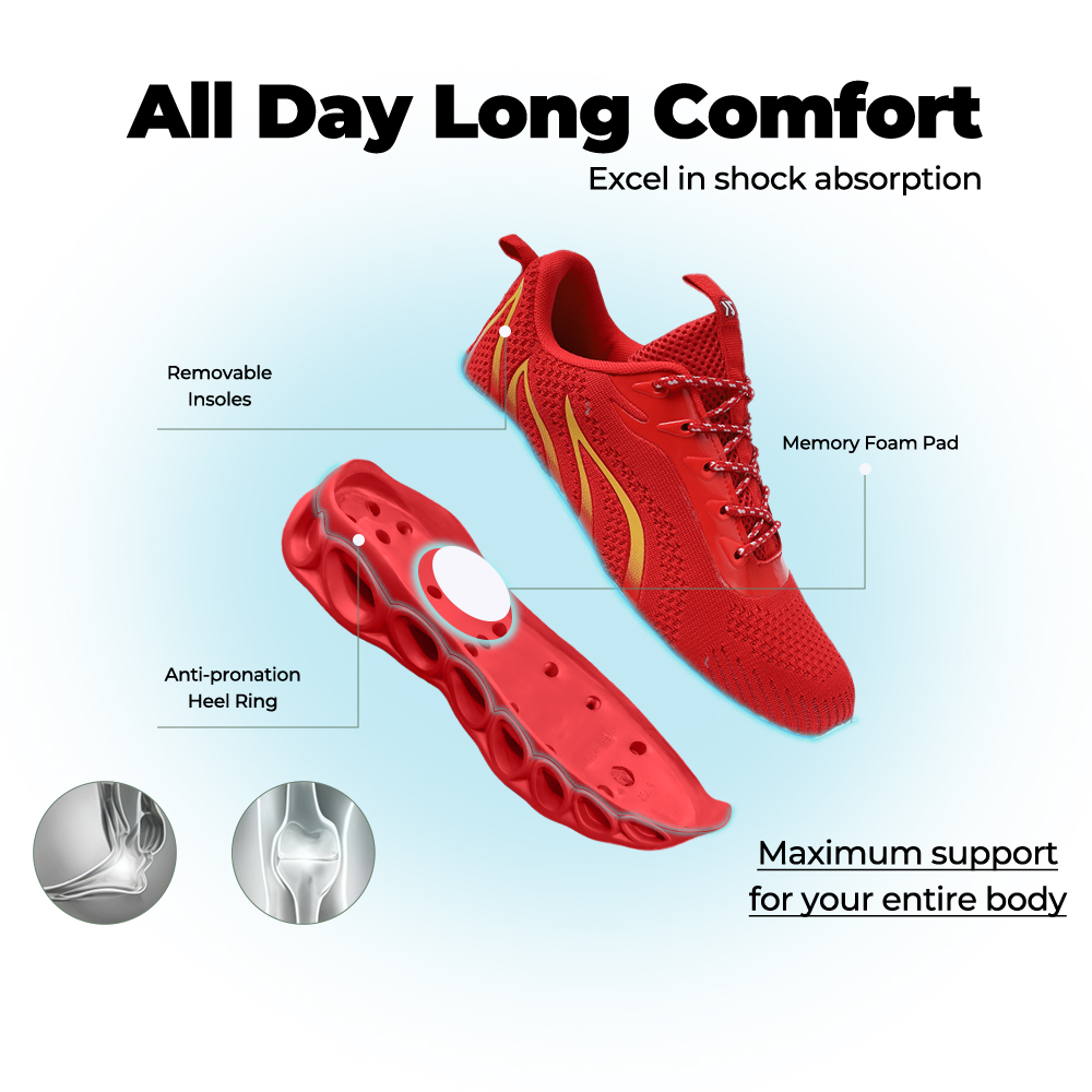 Softsfeel® Men's Rebound Core V1 - Red