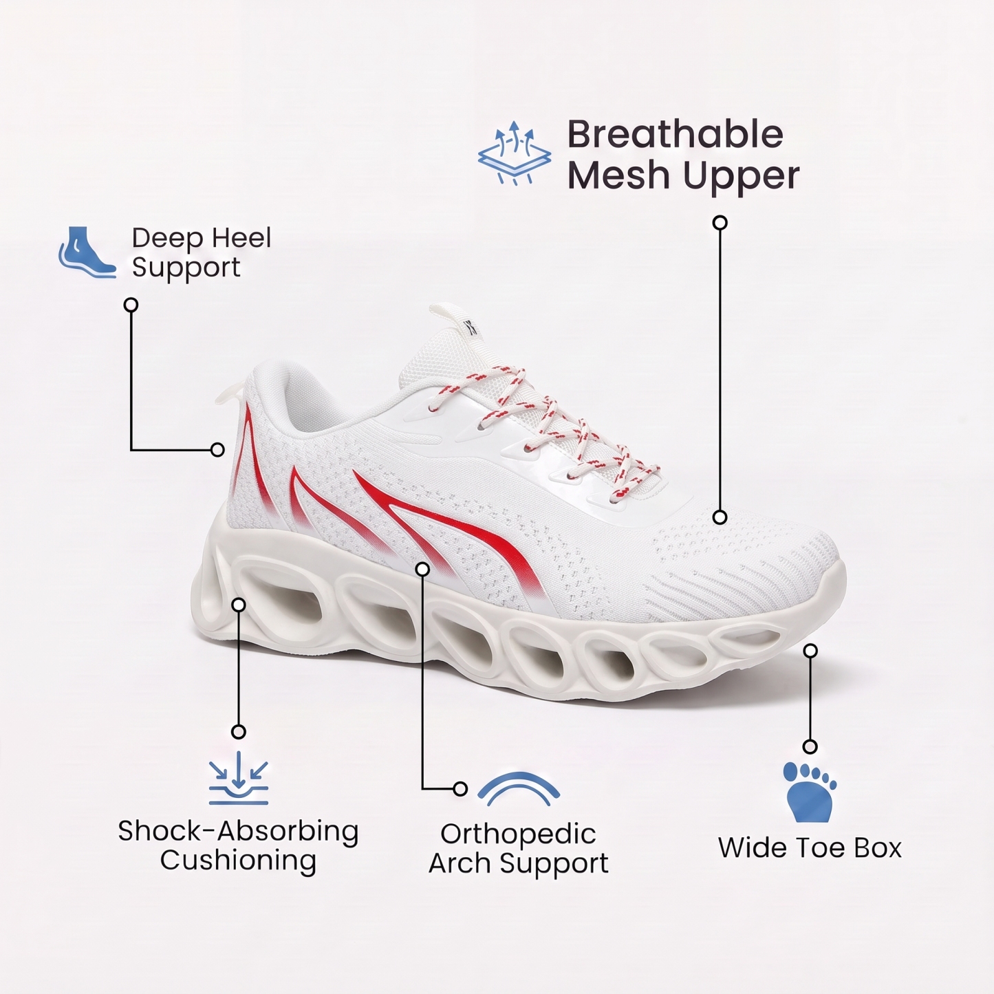 Softsfeel™ Pro Men’s — Rebound Core V1