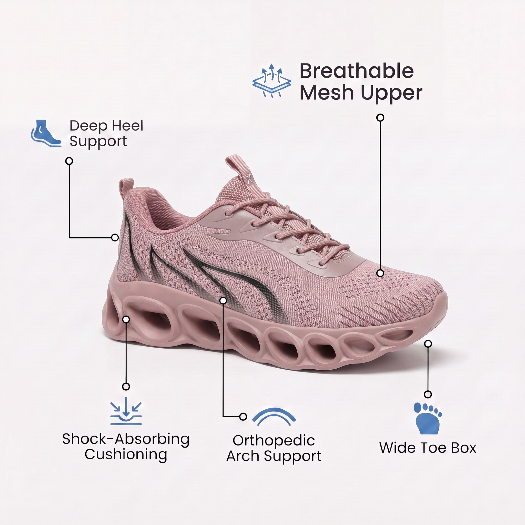 Softsfeel™ Pro Women’s — Rebound Core V1