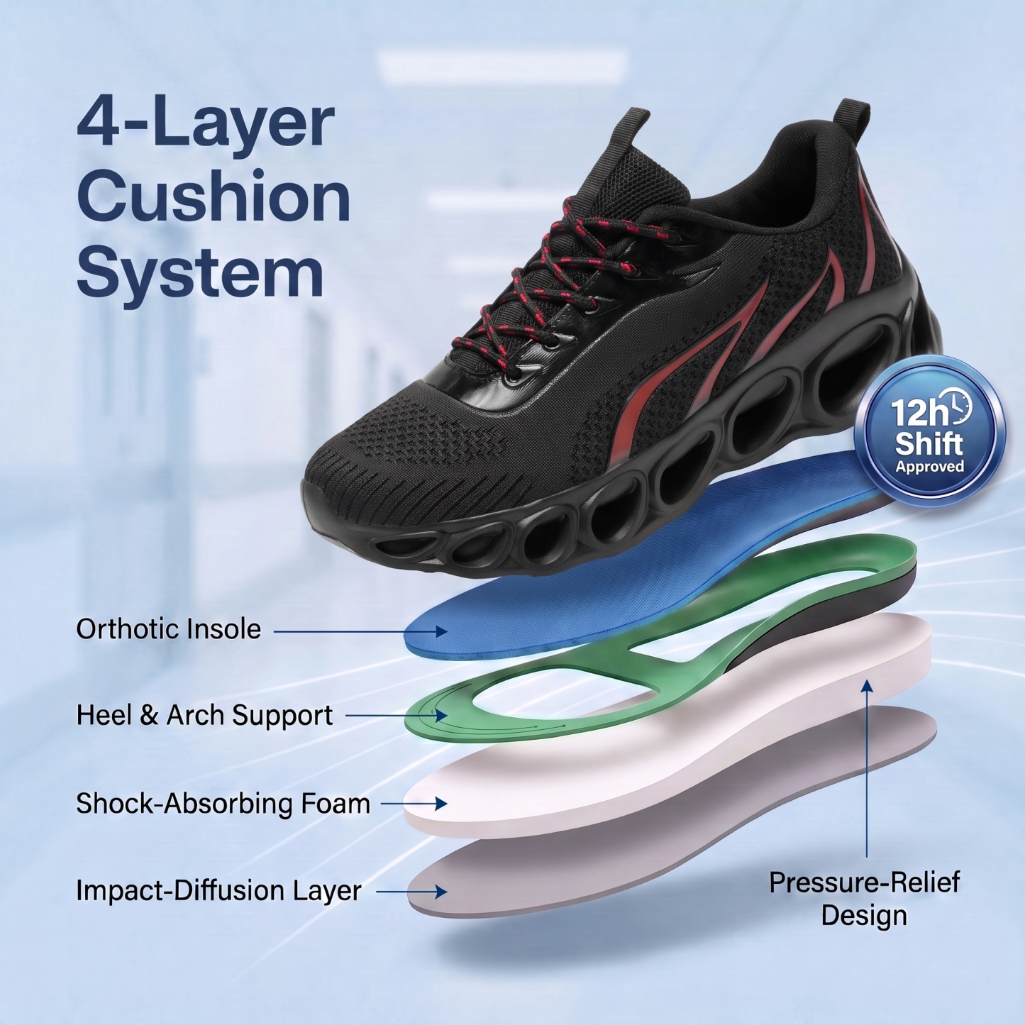 Softsfeel™ Pro Men’s — Rebound Core V1