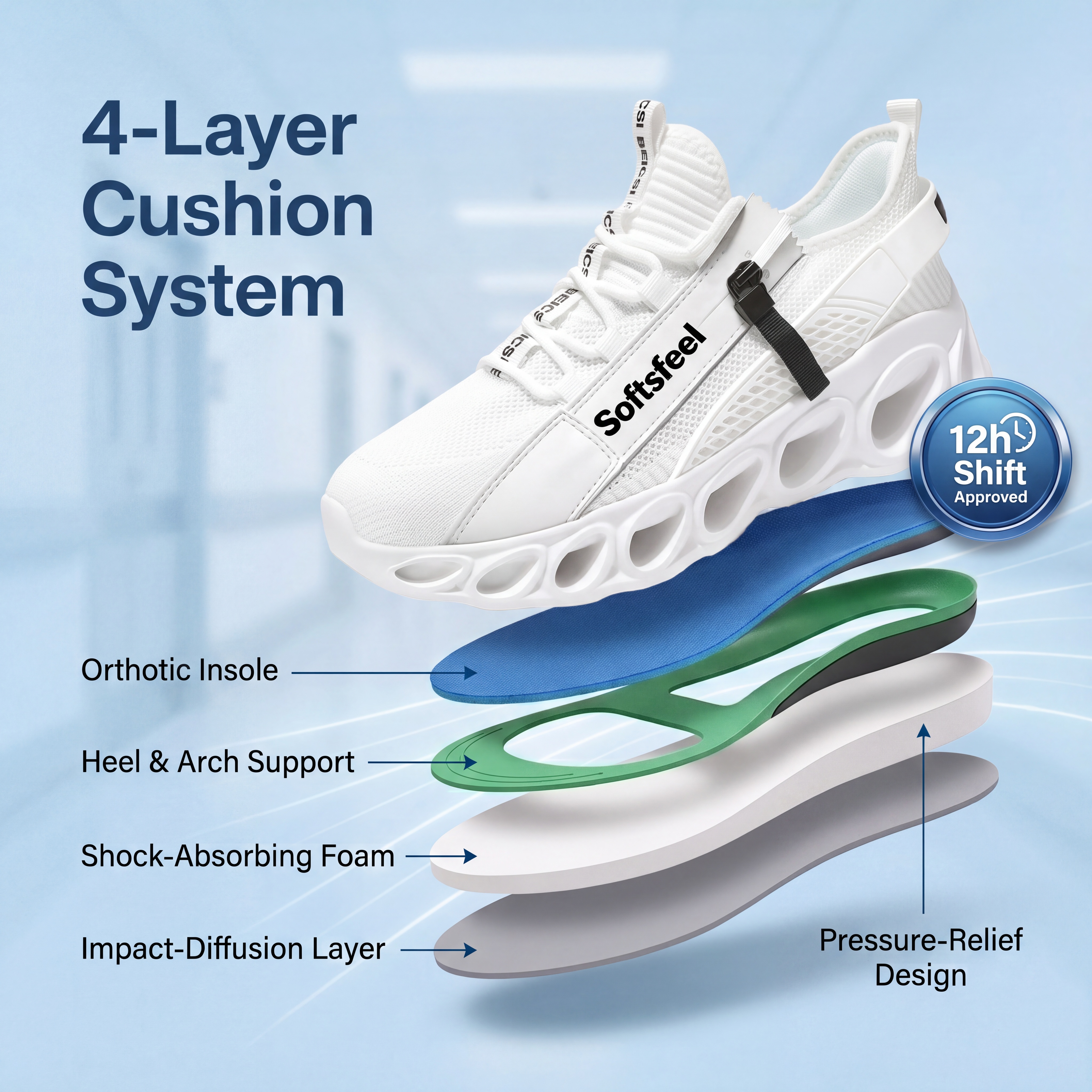 Men's Cloud Wanderer V7 - White