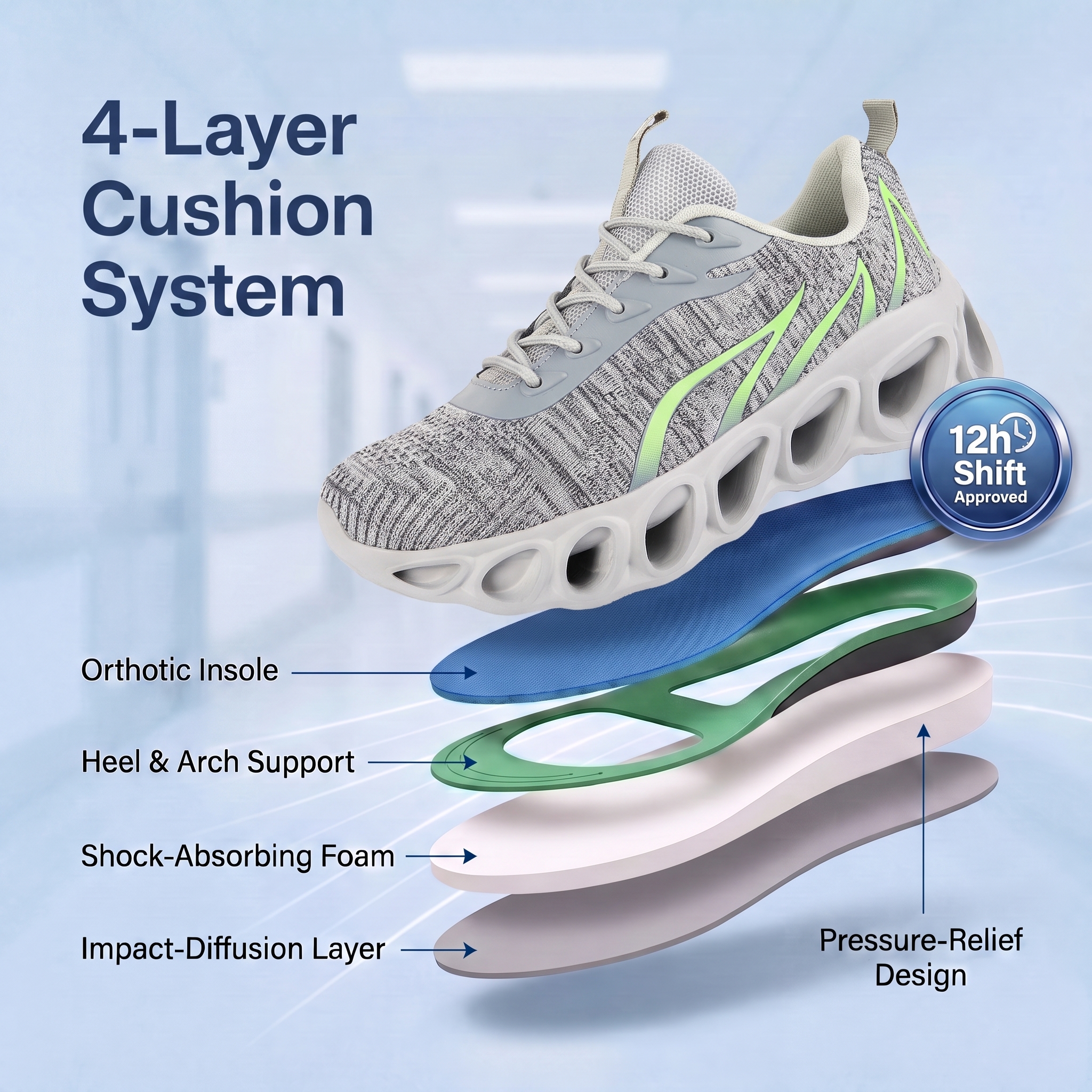 Softsfeel™ Pro Men’s — Rebound Core V1