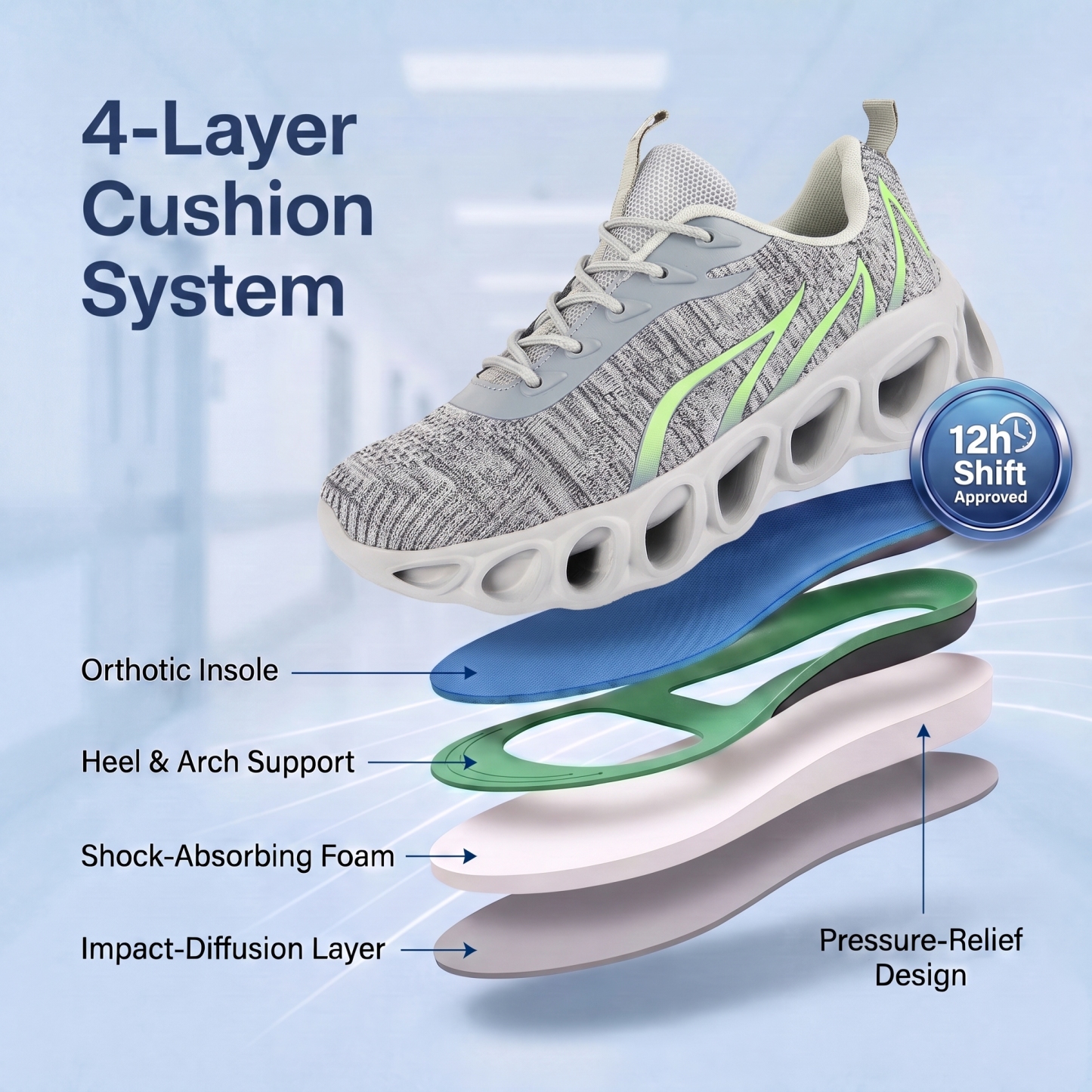 Softsfeel™ Pro Men’s — Rebound Core V1