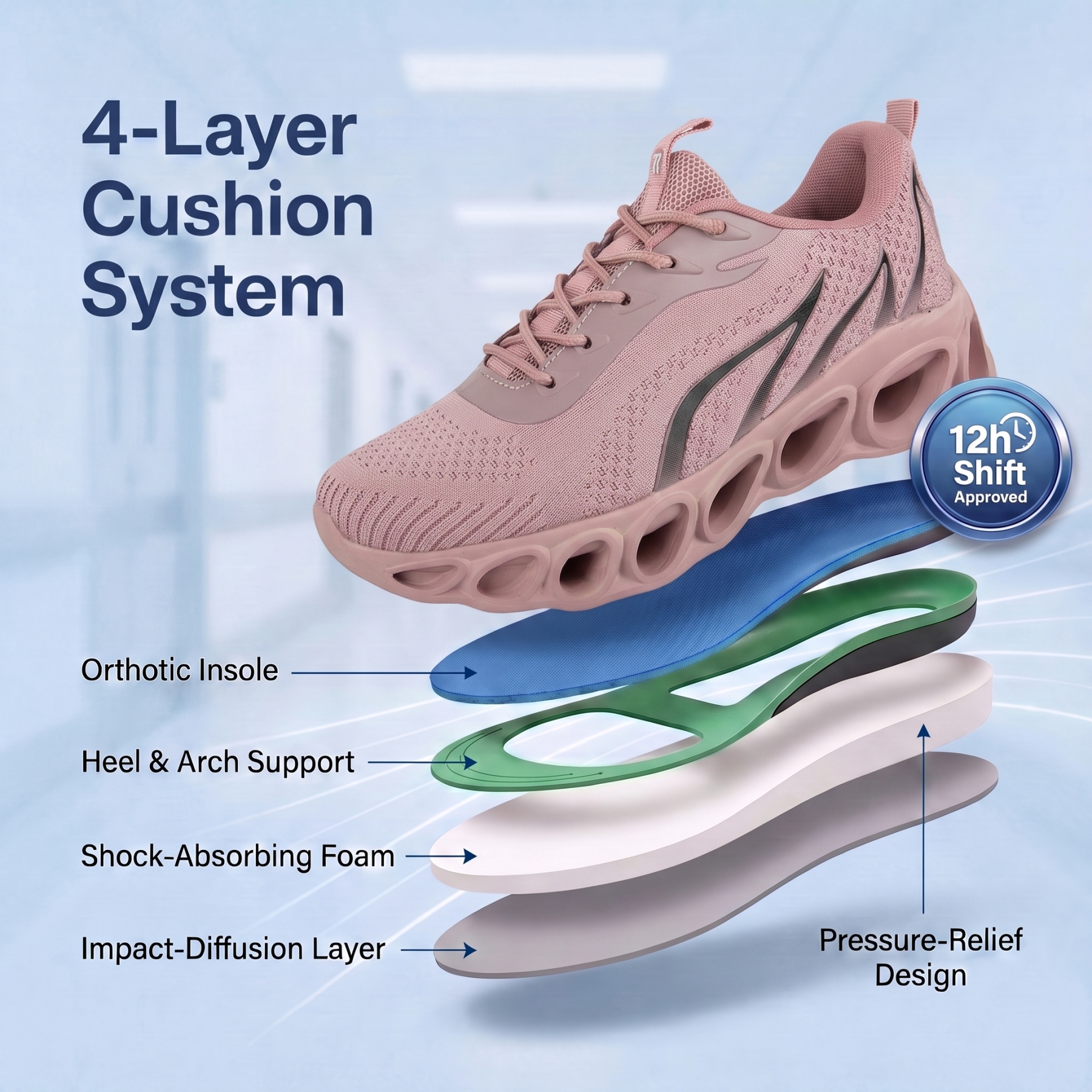 Softsfeel™ Pro Women’s — Rebound Core V1
