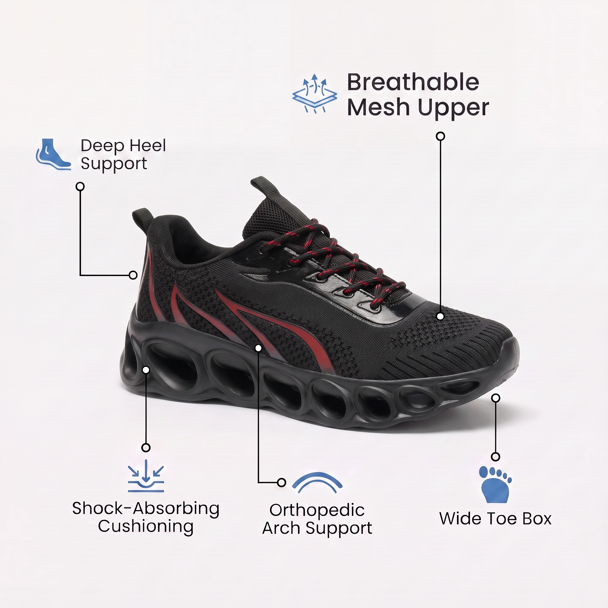 Softsfeel™ Pro Men’s — Rebound Core V1