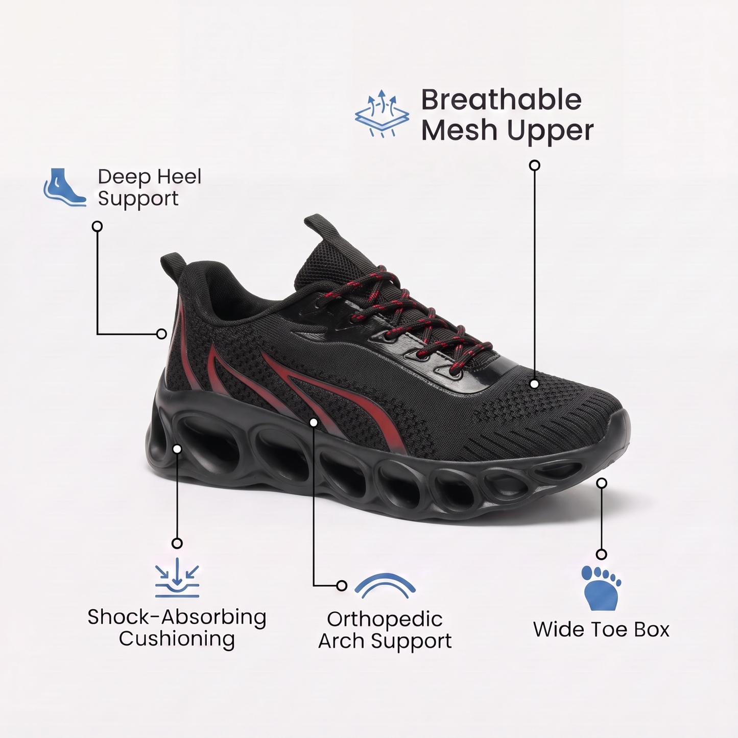 Softsfeel™ Pro Men’s — Rebound Core V1