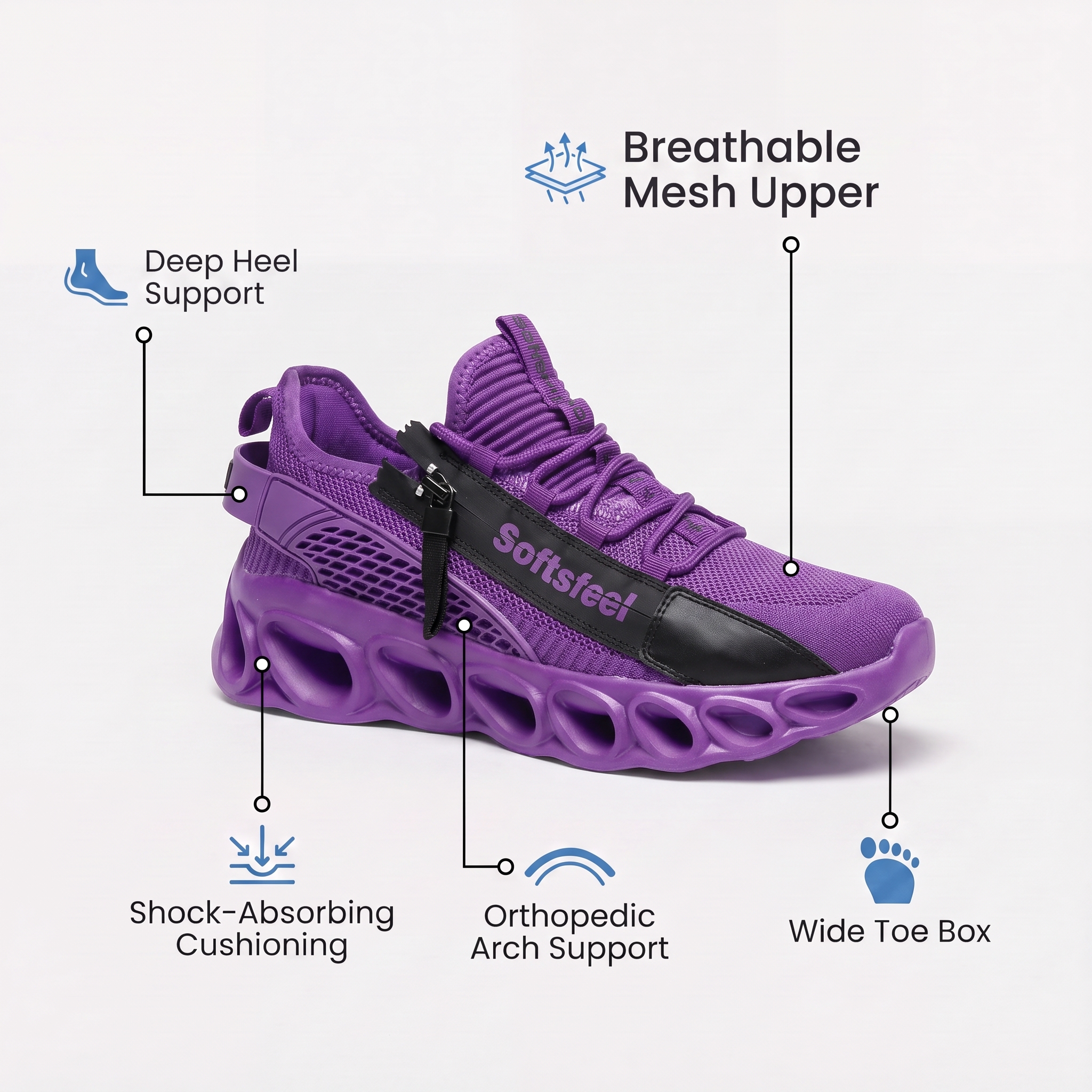 Men's Cloud Wanderer V7 - Purple