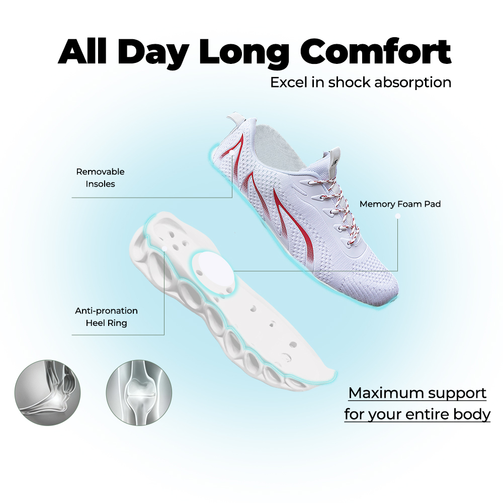Softsfeel® Men's Rebound Core V1 - White