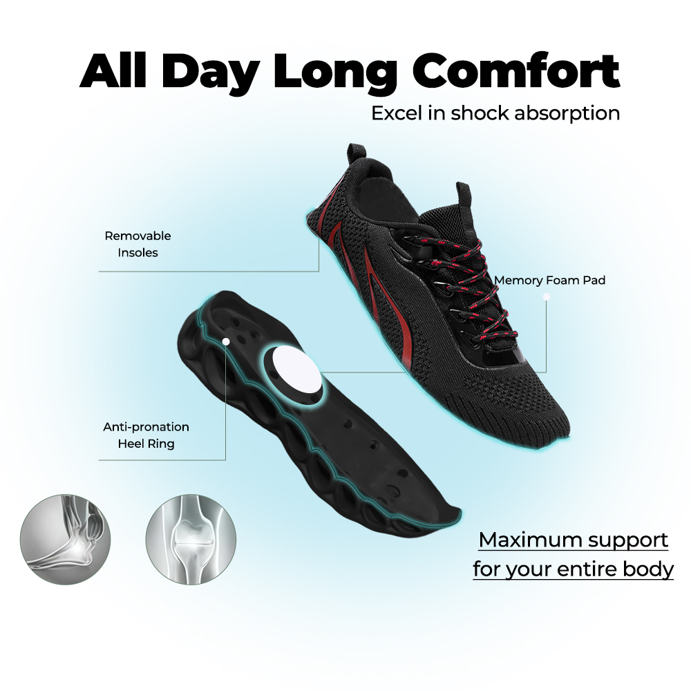 Softsfeel® Men's Rebound Core V1 - Black Red