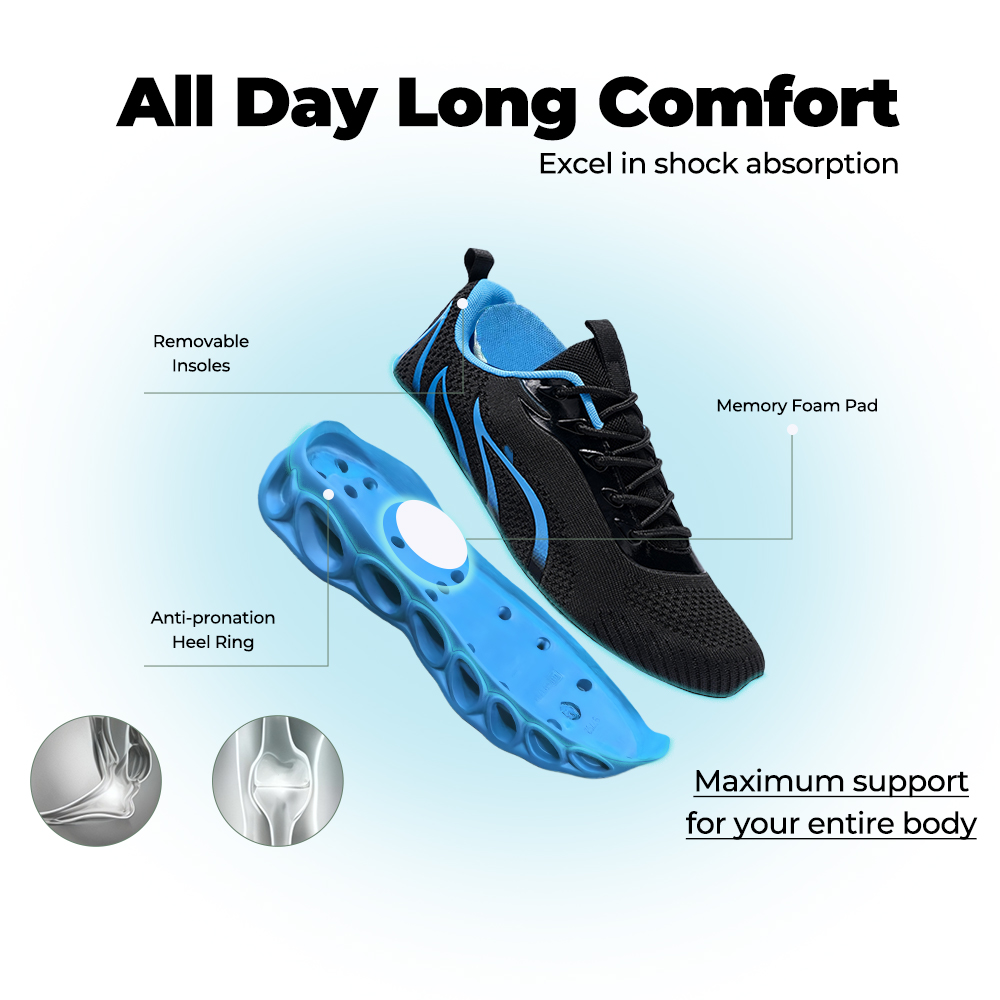 Softsfeel® Men's Rebound Core V1 - Black Blue