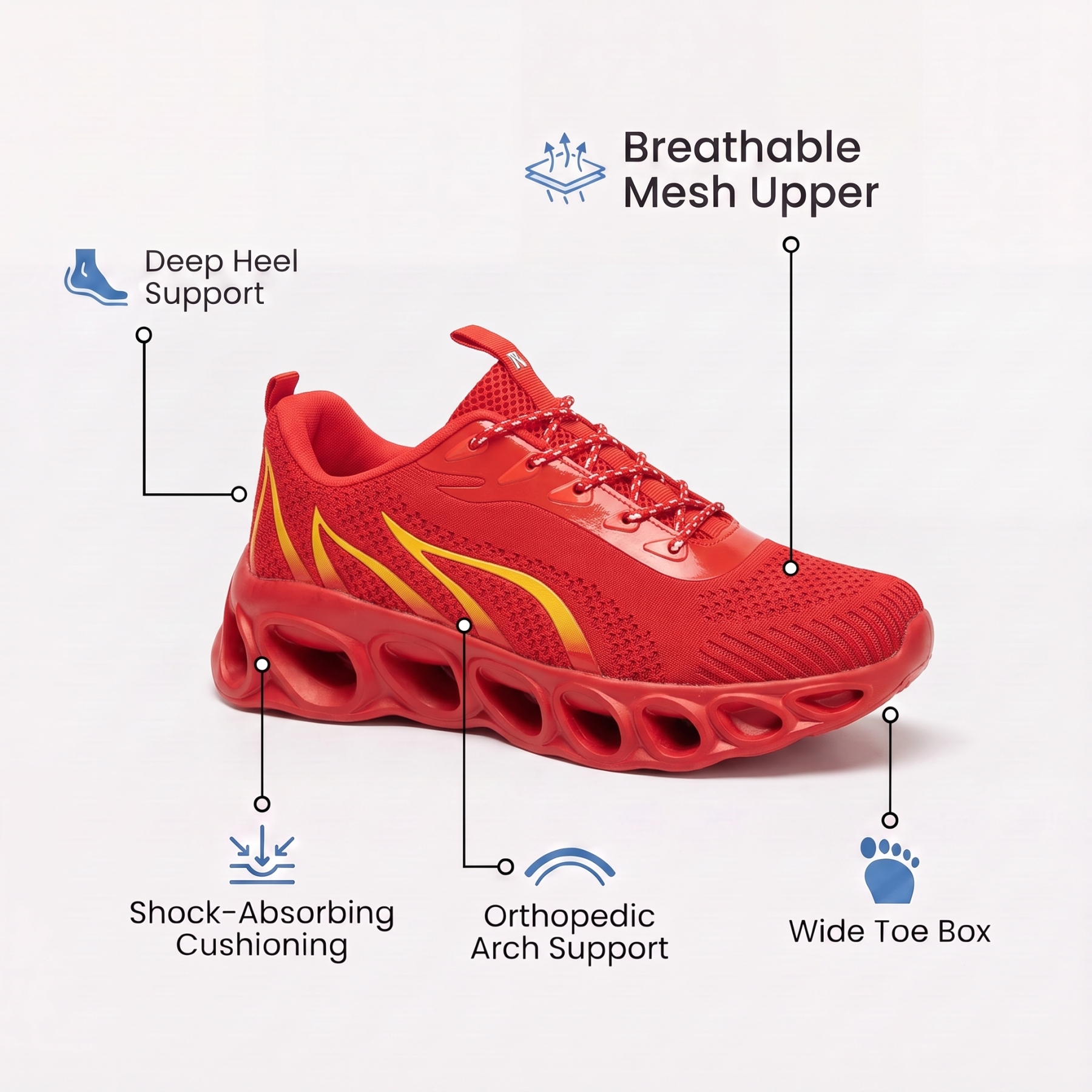 Softsfeel™ Pro Men’s — Rebound Core V1