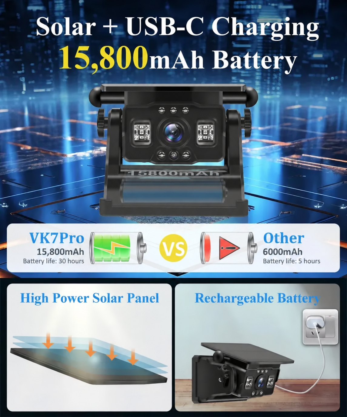 VK7Pro 2 Magnetic Solar Wireless Backup Camera