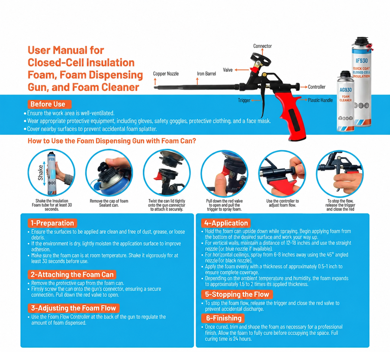 Spray Foam Insulation Kit (Thermal & Sound Insulation)