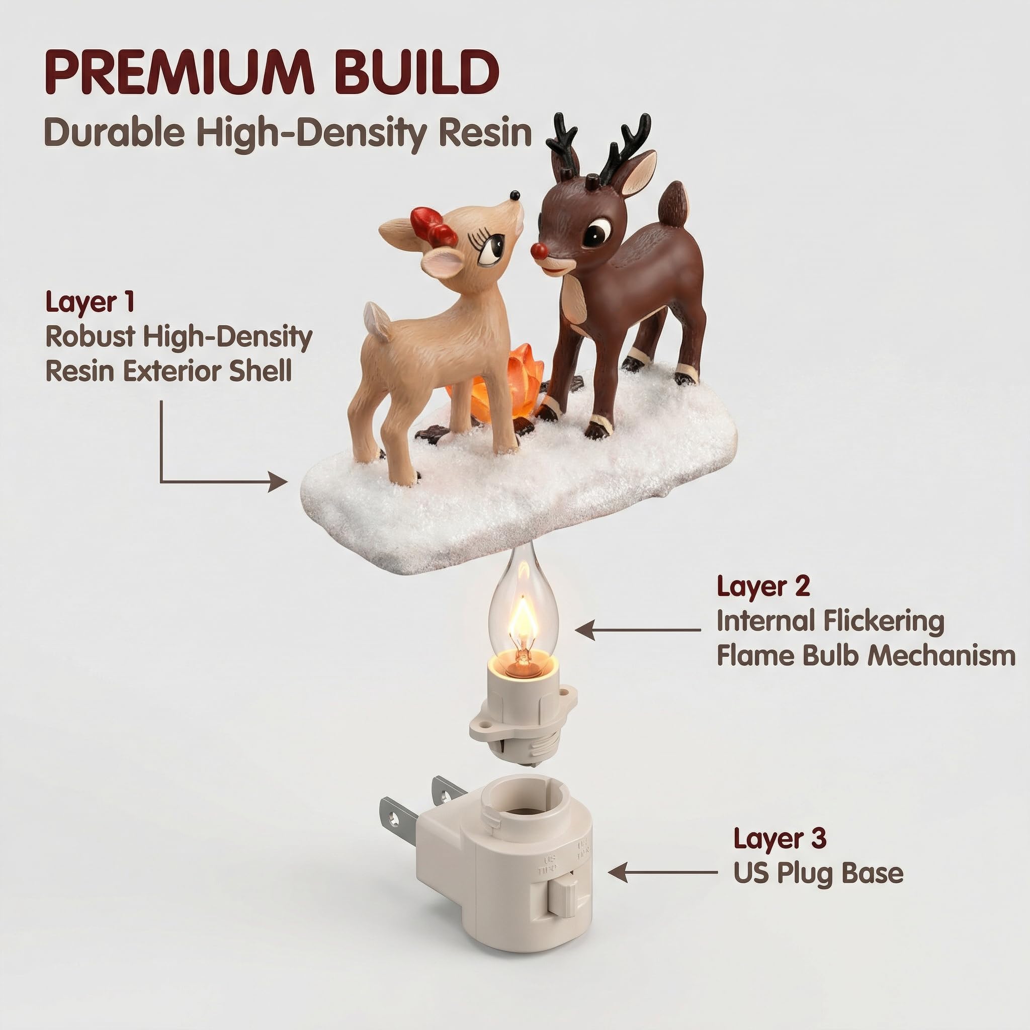 Christmas Reindeer Campfire Nightlight