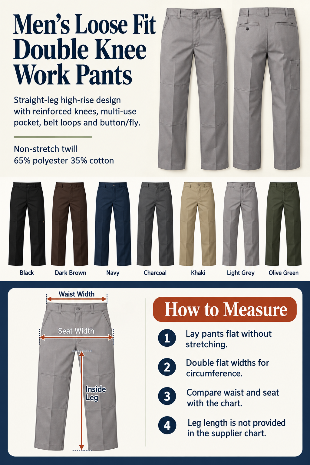 How to Measure