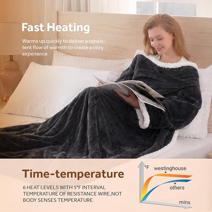 🔥 12 FOR ONLY $29.99! Heated Sherpa Wrap with Foot Pocket – Cozy Warmth, Overheat Protection & Auto Shut-Off