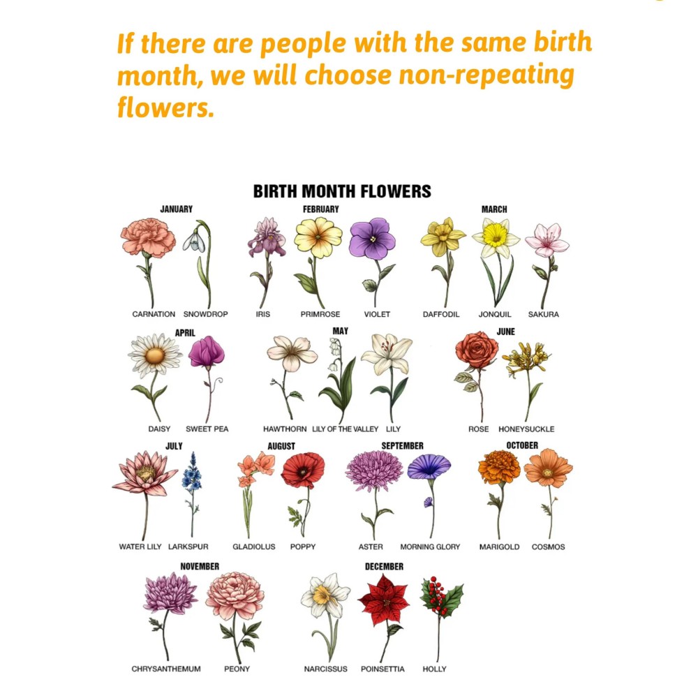 Personalized Birth Month Bouquet for Grandpa & Grandma, Handmade Keepsake