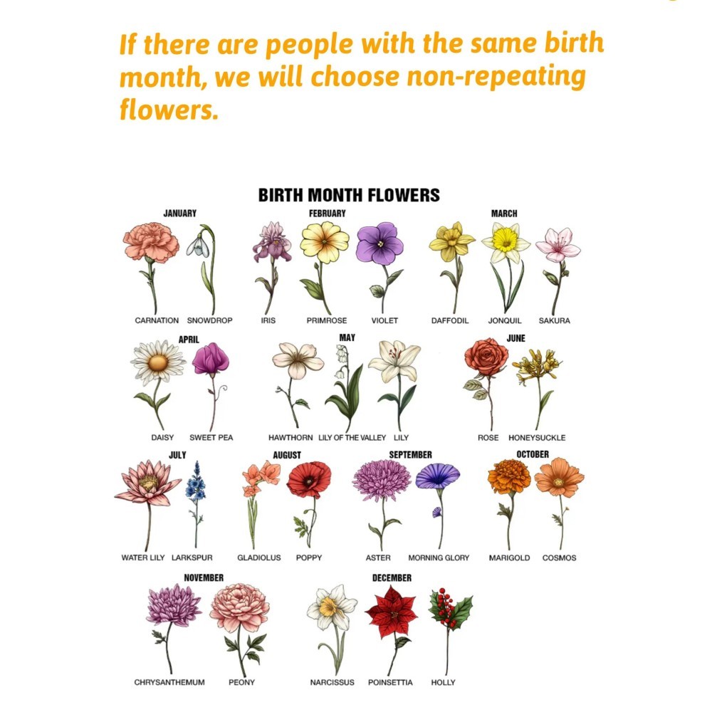 Personalized Birth Month Bouquet for Grandpa & Grandma, Handmade Keepsake
