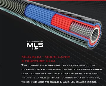 Favorite Sick Stick