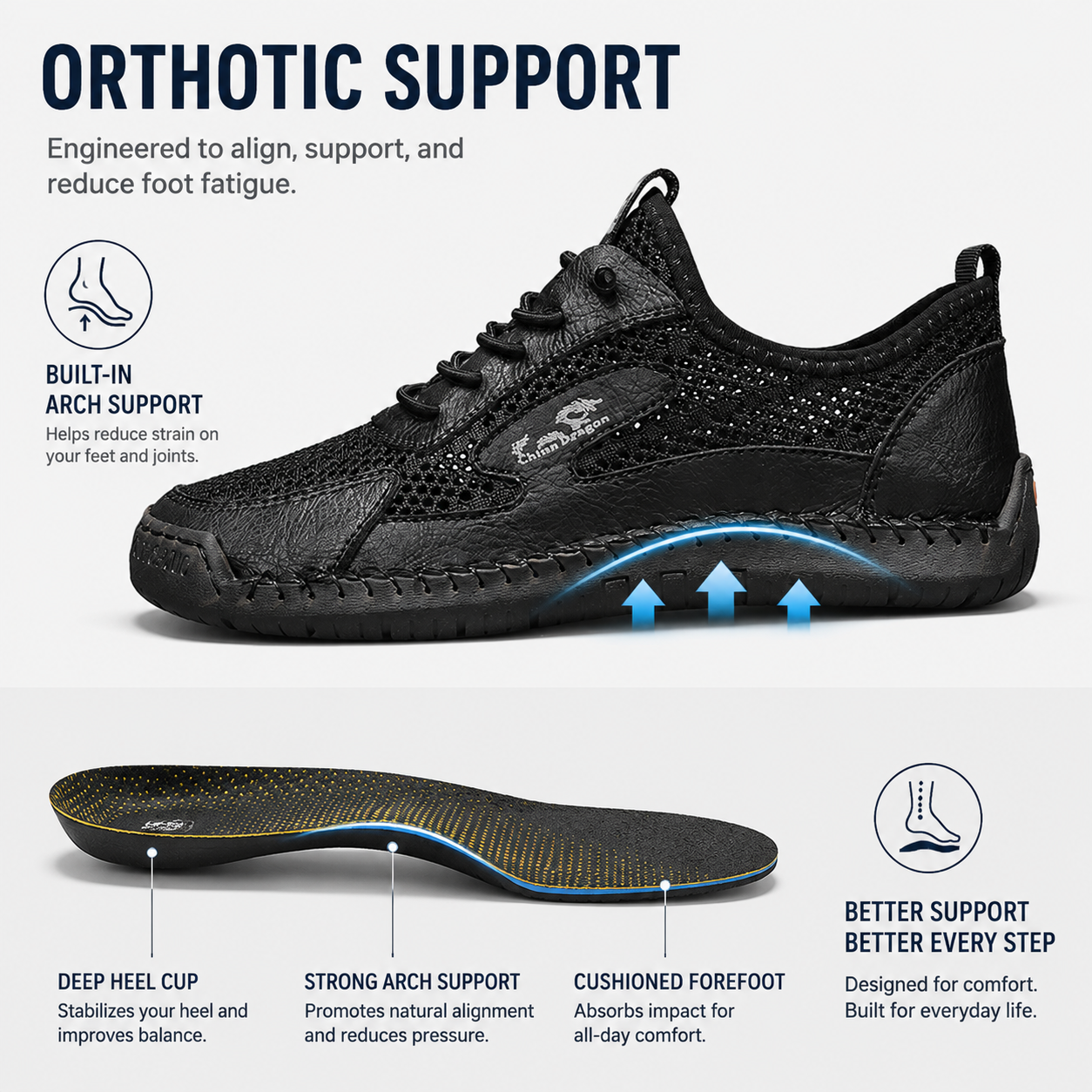 Men’s Breathable Orthopedics Comfort Walking Shoes