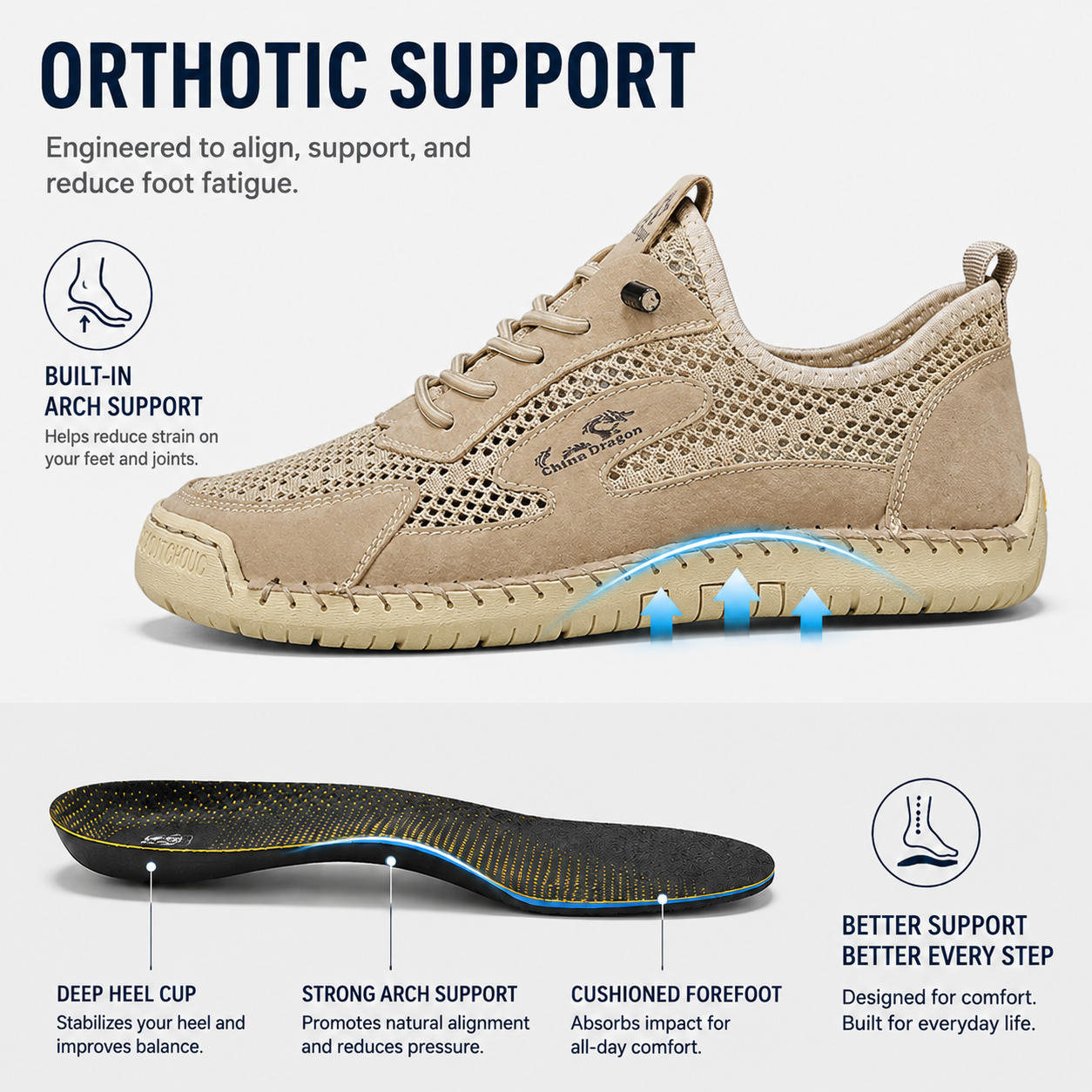 Men’s Breathable Orthopedics Comfort Walking Shoes
