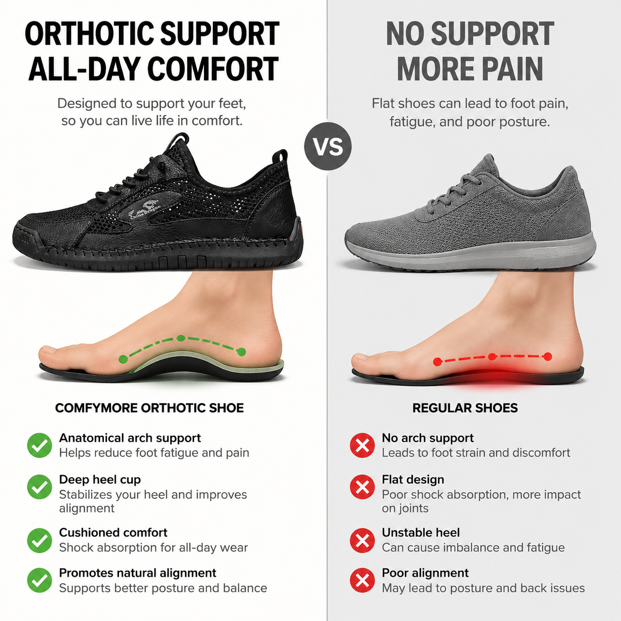 Men’s Breathable Orthopedics Comfort Walking Shoes