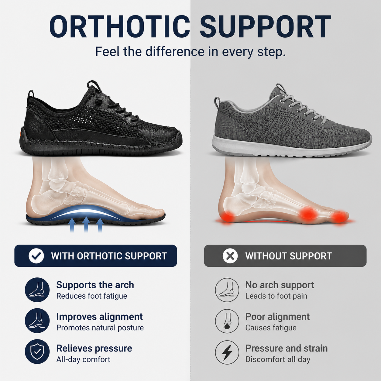 Men’s Breathable Orthopedics Comfort Walking Shoes
