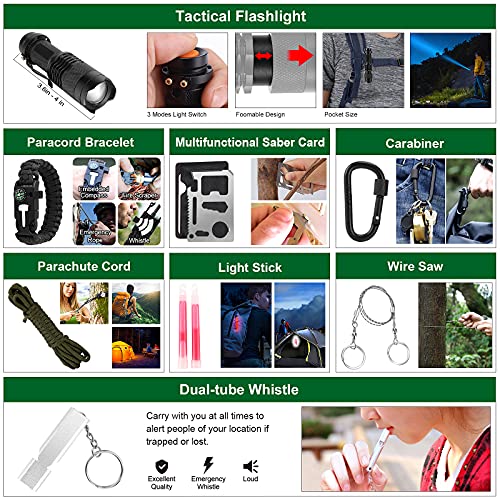 LUXMOM Emergency Survival Kit and First Aid Kit, 142Pcs Professional Survival Gear and Supplies Equipment with Molle Pouch, Gift for Christmas Men Dad Husband Camping Hiking Hunting Outdoor Adventure