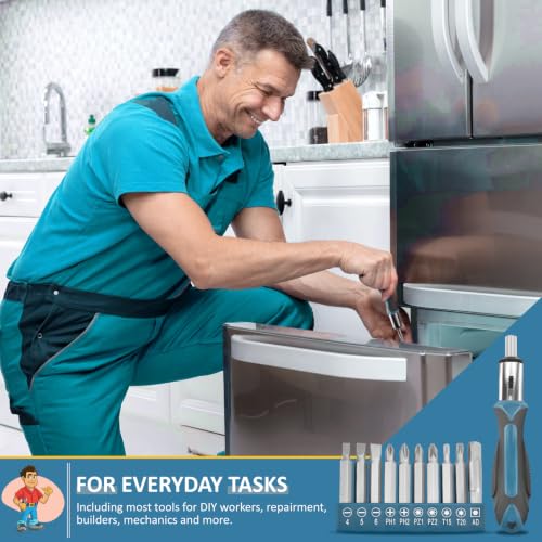 Sundpey 148 Pcs Portable Basic Hand Repair Home Tool Kit Set with Case Blue