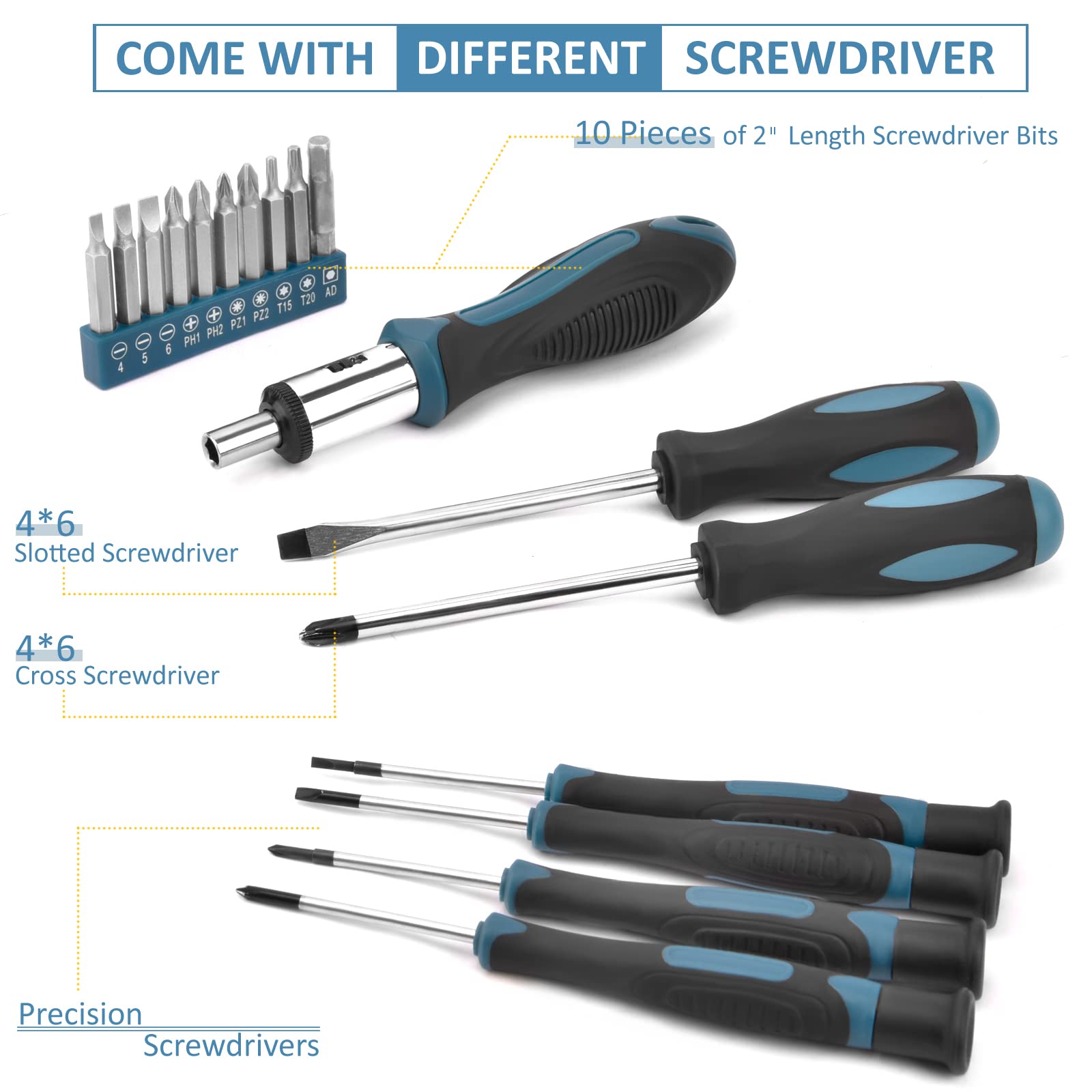 Sundpey 148 Pcs Portable Basic Hand Repair Home Tool Kit Set with Case Blue