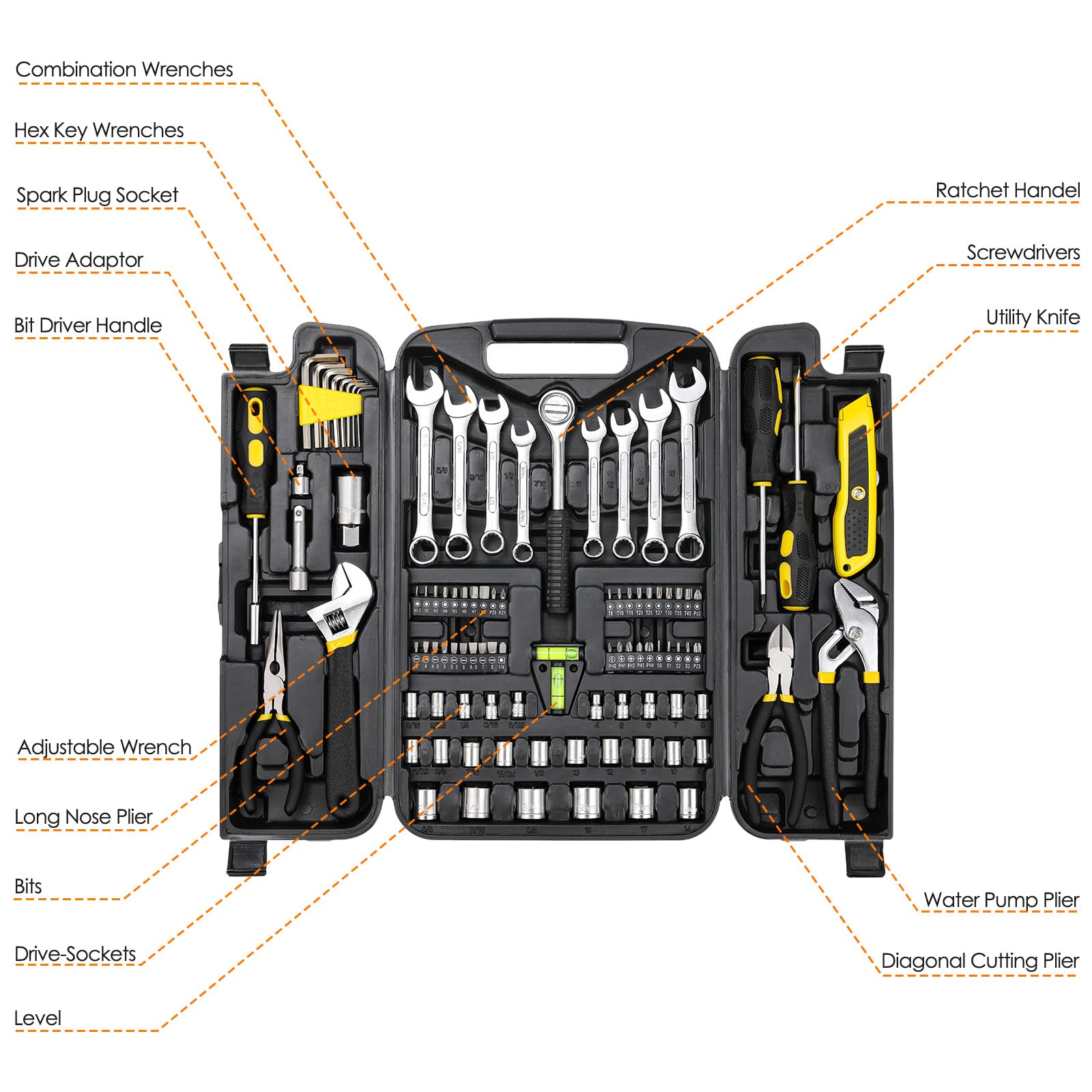 TLGREEN 95-Piece Mechanic Tool Set with Storage Case, Yellow