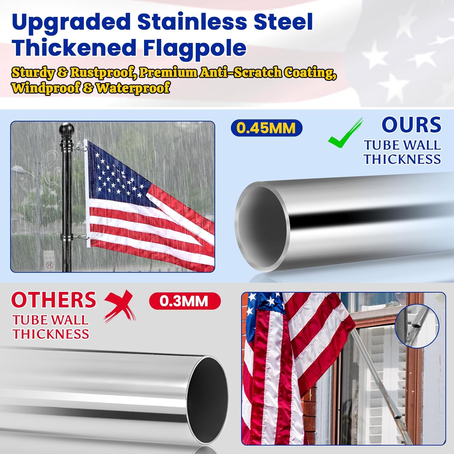6 Ft Black Flag Pole Kit With Optional 3 x 5 Ft American Flag
