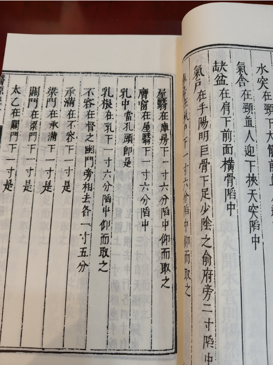 敬修堂医源经旨