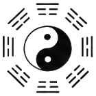 易學術數